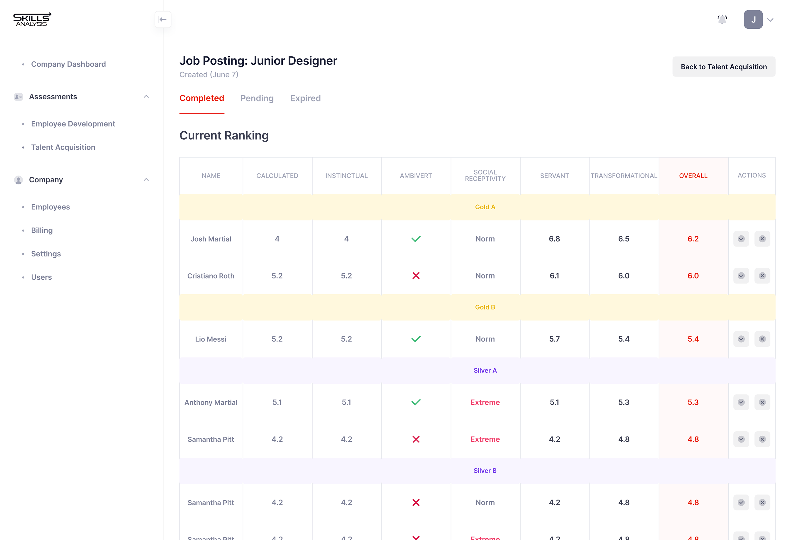 Before Image of the dashboard UI