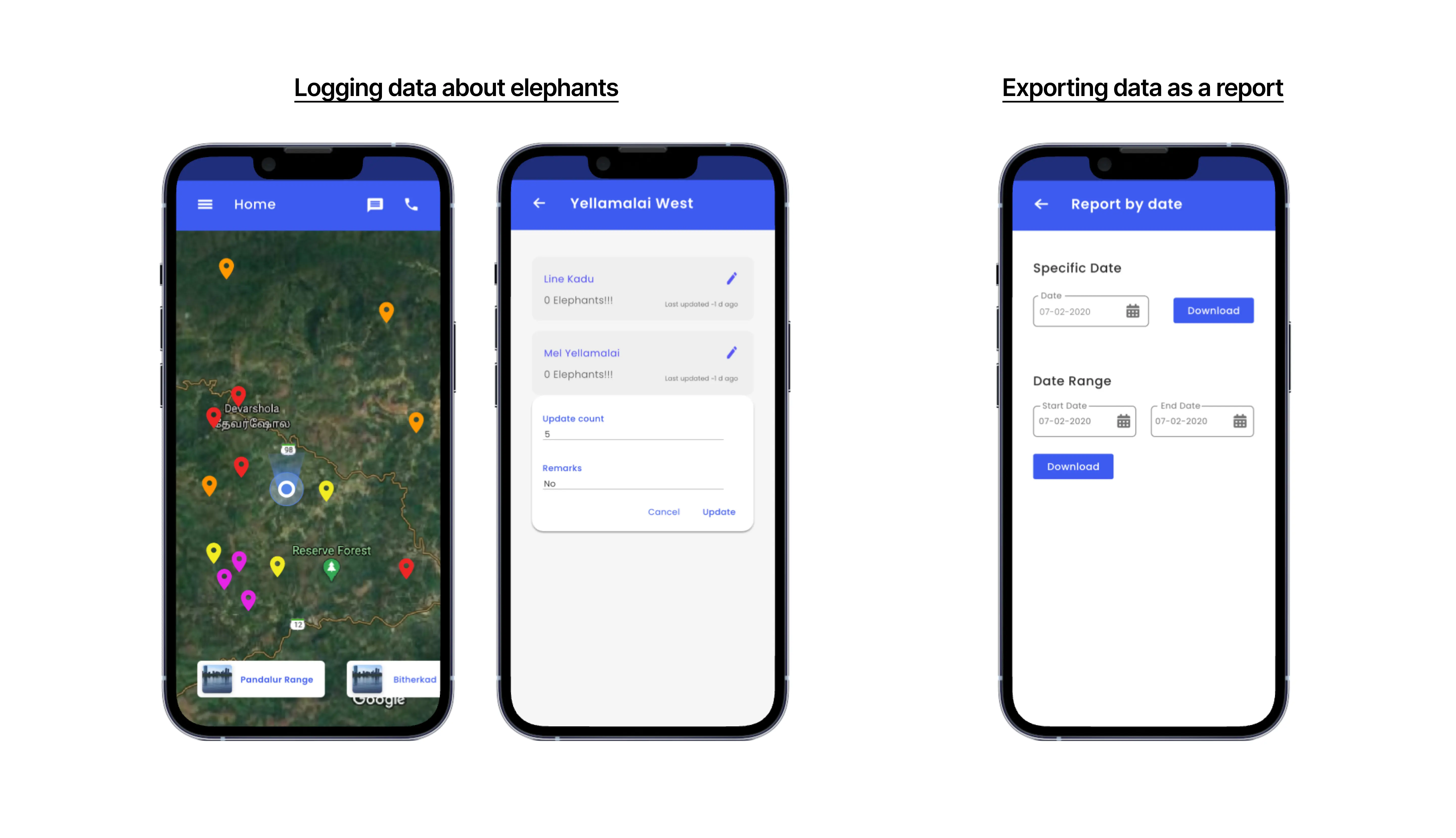 An image showing three smartphone screens displaying an application interface for enhanced data management in elephant monitoring operations. The first screen shows a Google Map with various markers and place names. The second screen displays a form titled ‘Yellamalai West’ for logging data about elephants in that region. The third screen, titled ‘Report by date’, provides options for exporting data as a report.